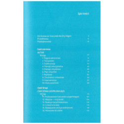 Szacunek dla aktorstwa